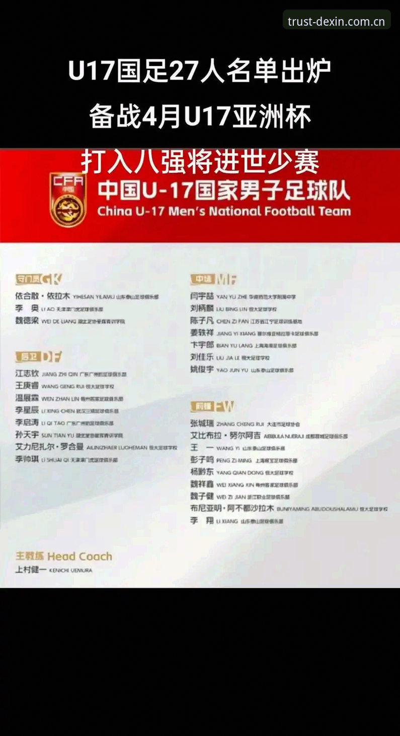 U17世界杯抽签揭晓：中国足球青训新格局的深度解析